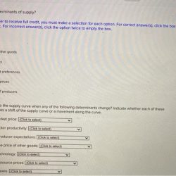 Determinants of supply quick check