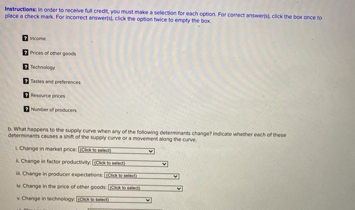 Determinants of supply quick check