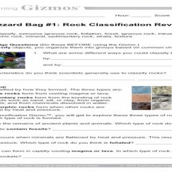 Rock classification gizmo answer key