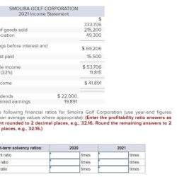 Some recent financial statements for smolira golf corporation follow