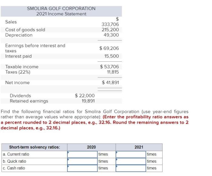 Some recent financial statements for smolira golf corporation follow